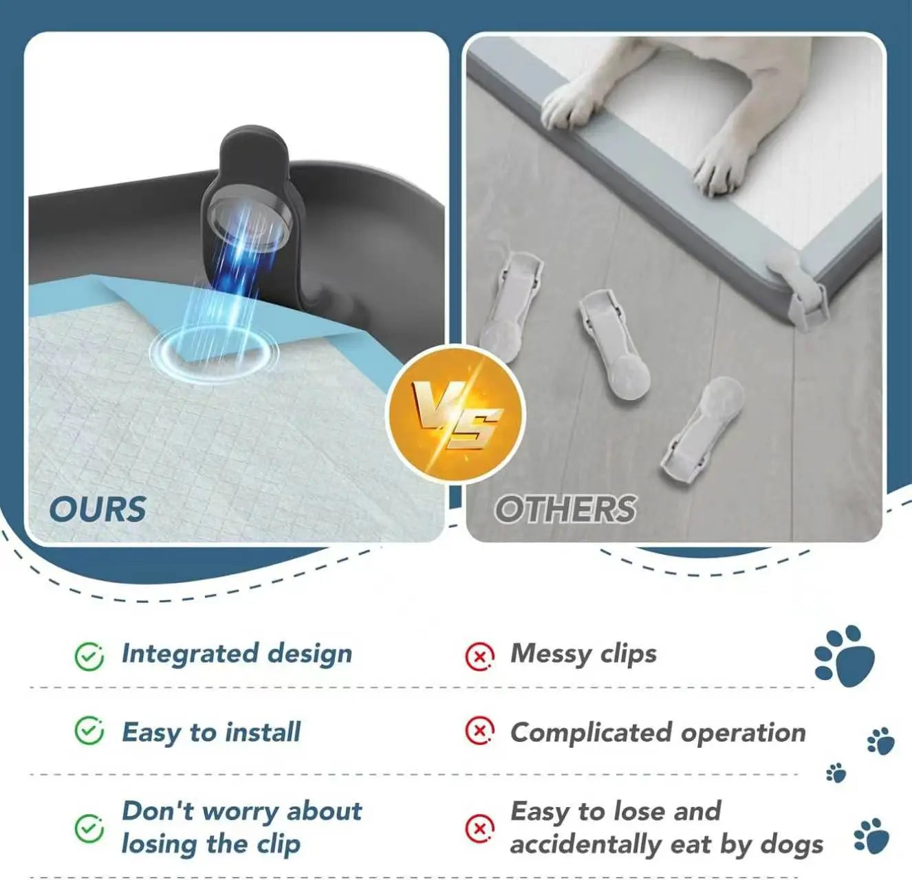 Dog Pee Pad Holder with Non-Slip Silicone Design, Magnetic Clips, and Leak-Proof Raised Edge for Indoor Floor Protection and Puppy Training Essentials