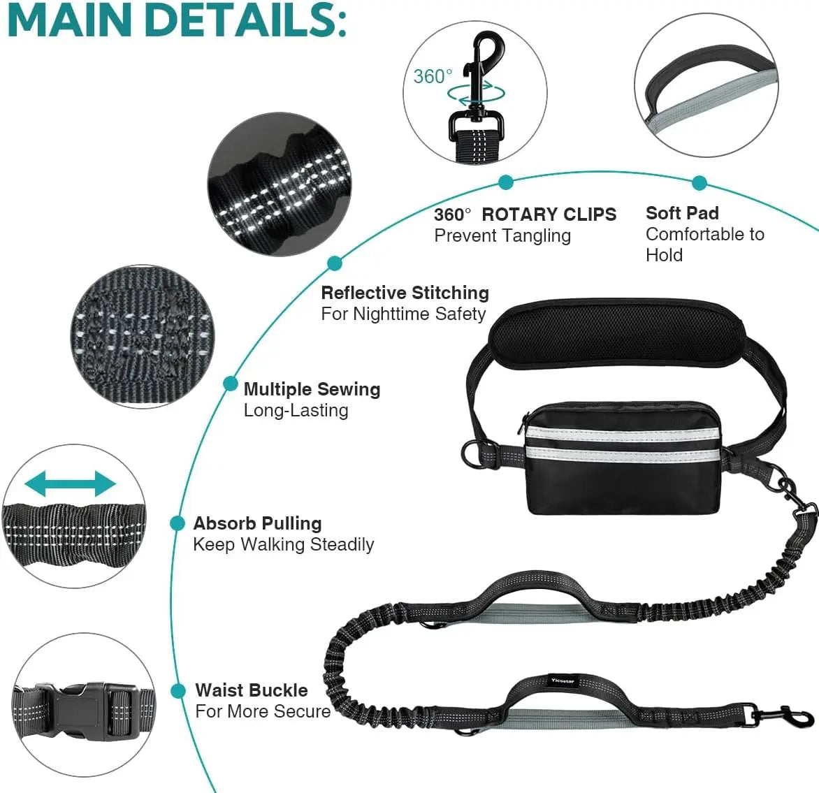 Pipidodo Hands-Free Dual Dog Leash with Waist Bag and Cushioned Pad – Effortless Walking for Two Dogs, Tangle-Free and Stress-Free